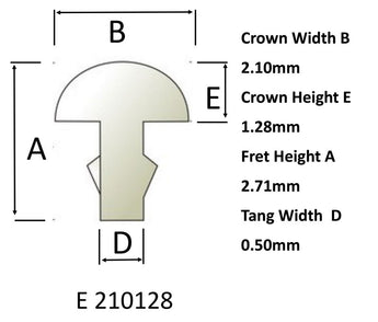 Sintoms Elite 2.1mm Crown width