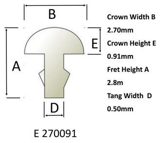Sintoms Elite 2.7mm fret wire