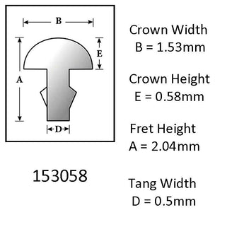 Sintoms Fret wire 1.53mm crown width