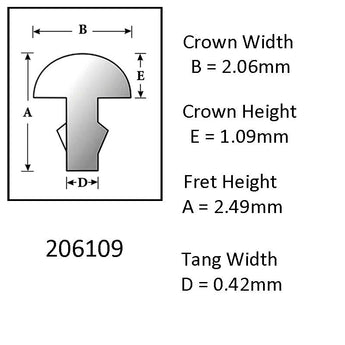 Sintoms Fret wire 2.0mm crown width