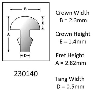 Sintoms Fret wire 2.3mm crown width