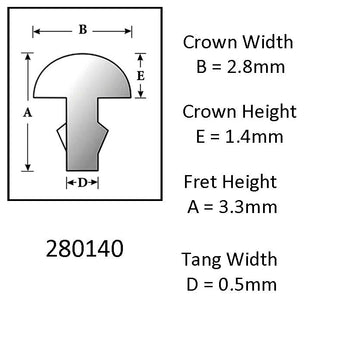 Sintoms Fret wire 2.8mm crown width