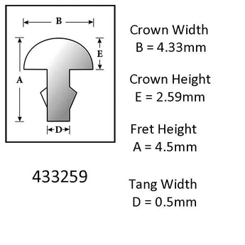 Sintoms Fretwire 4.3mm crown width