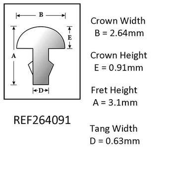 Sintoms repair fret wire 2.7mm