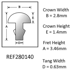 Sintoms repair fret wire 2.8mm