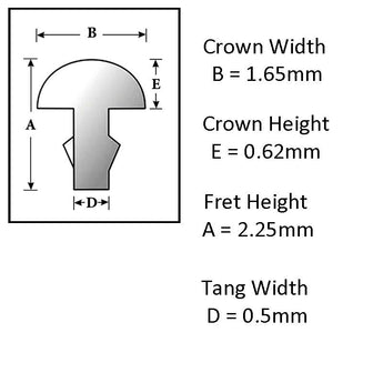 Sintoms Fret wire stainless 1.65mm