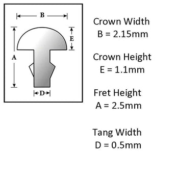 Sintoms fret wire 2.15mm Stainless Steel