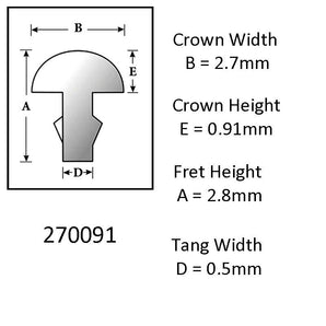 Sintoms Fret wire 2.7mm crown width
